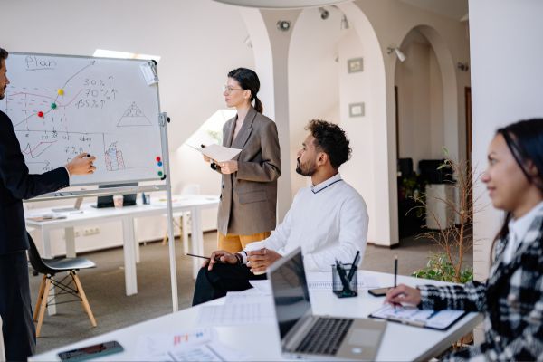 eco-business market trends