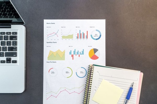 business financial projections